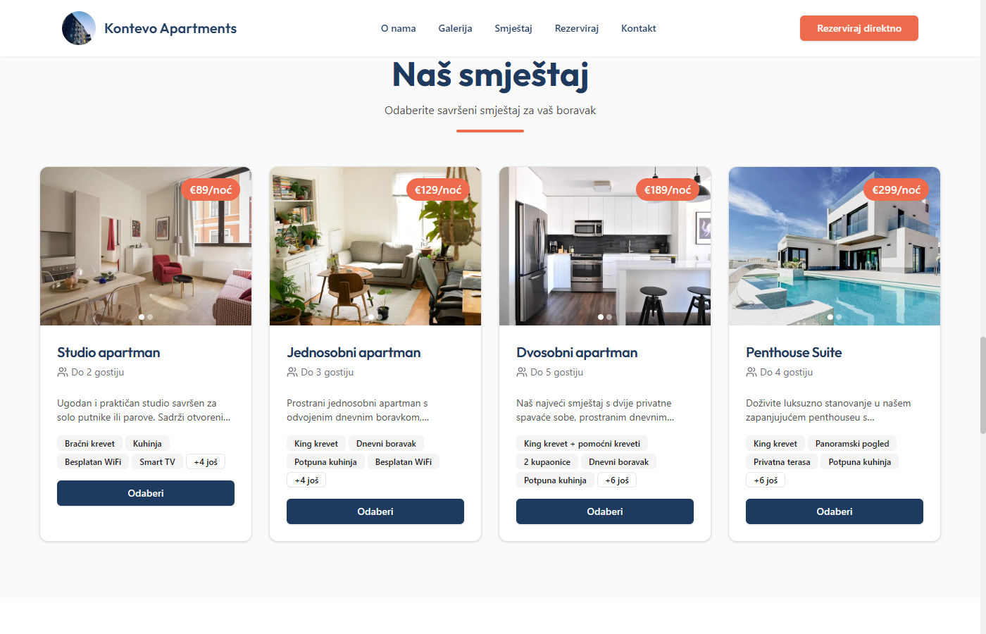 Prikaz soba i apartmana